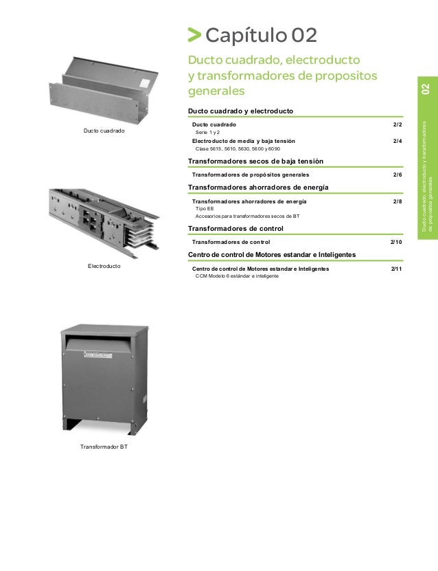 Catalogo Square D Interruptores Termomagneticos Epub
